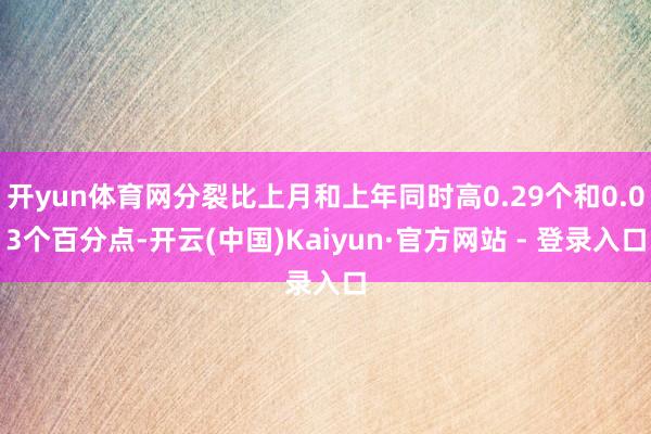 开yun体育网分裂比上月和上年同时高0.29个和0.03个百分点-开云(中国)Kaiyun·官方网站 - 登录入口